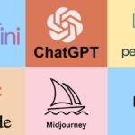 rama motorları önceliğini yapay zekaya mı teslim ediyor? SEO alanı bitiyor mu yoksa farklı bir boyuta mı geçiyor?